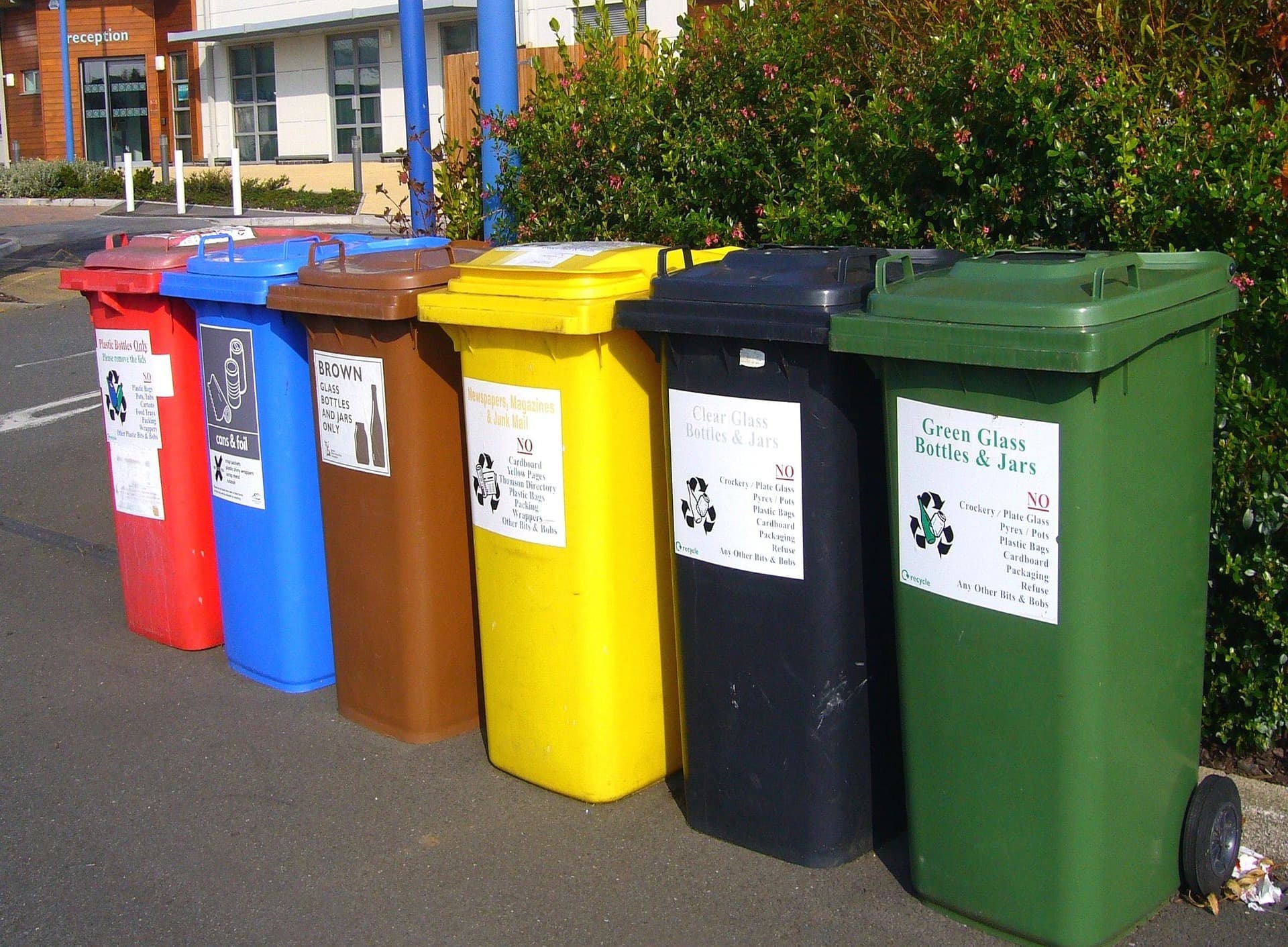 Recycling
